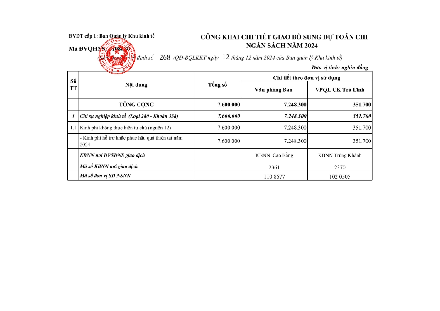 kem qd 268