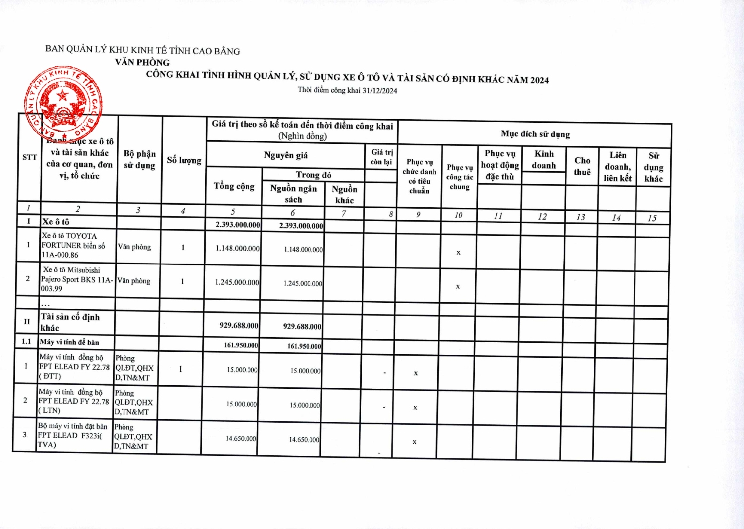 bieu cong khai page 0001