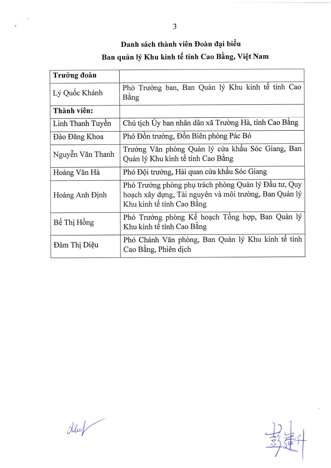 28 8 2026 bien ban ghi nho na po tieng viet page 0003