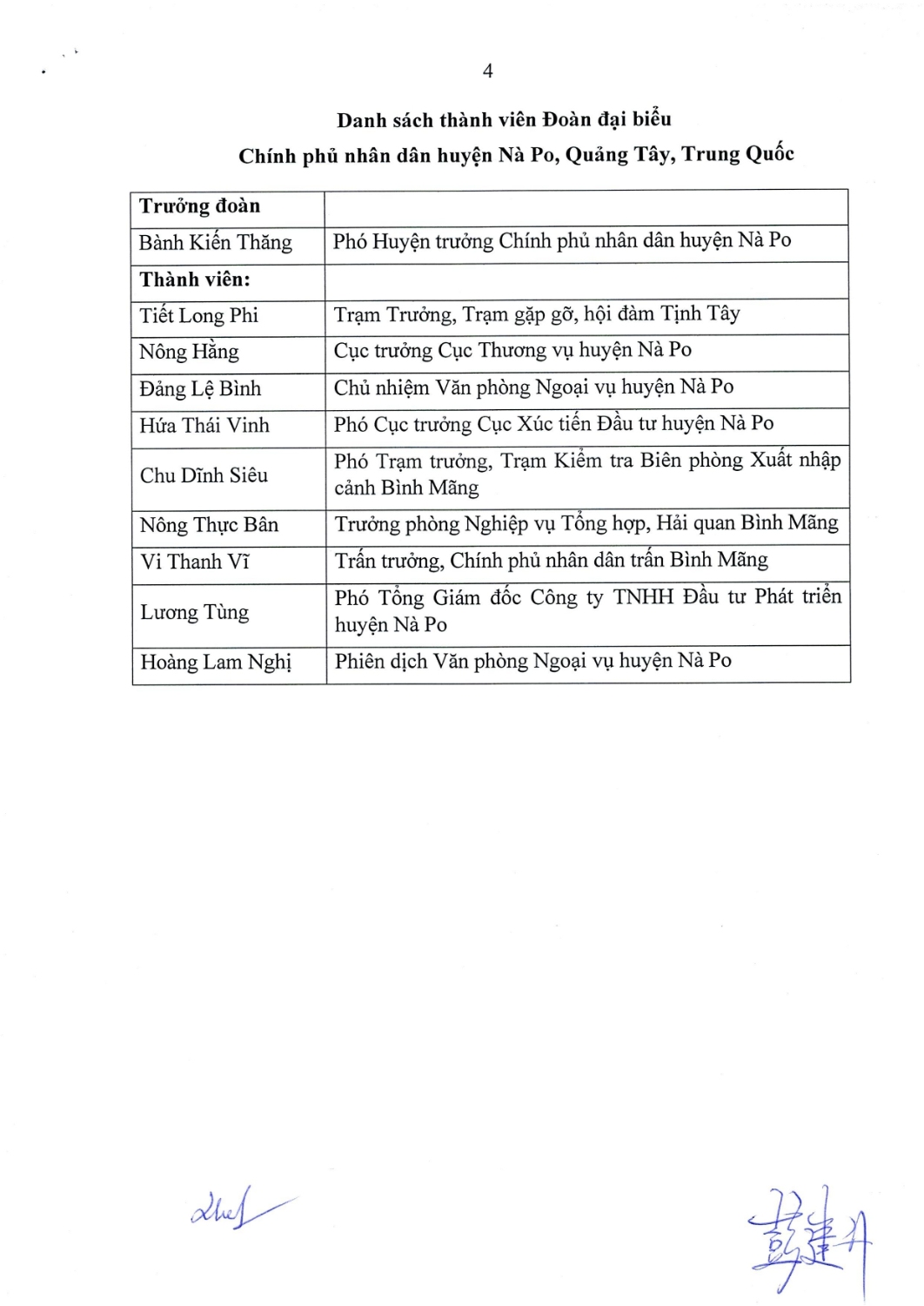 28 8 2026 bien ban ghi nho na po tieng viet page 0004