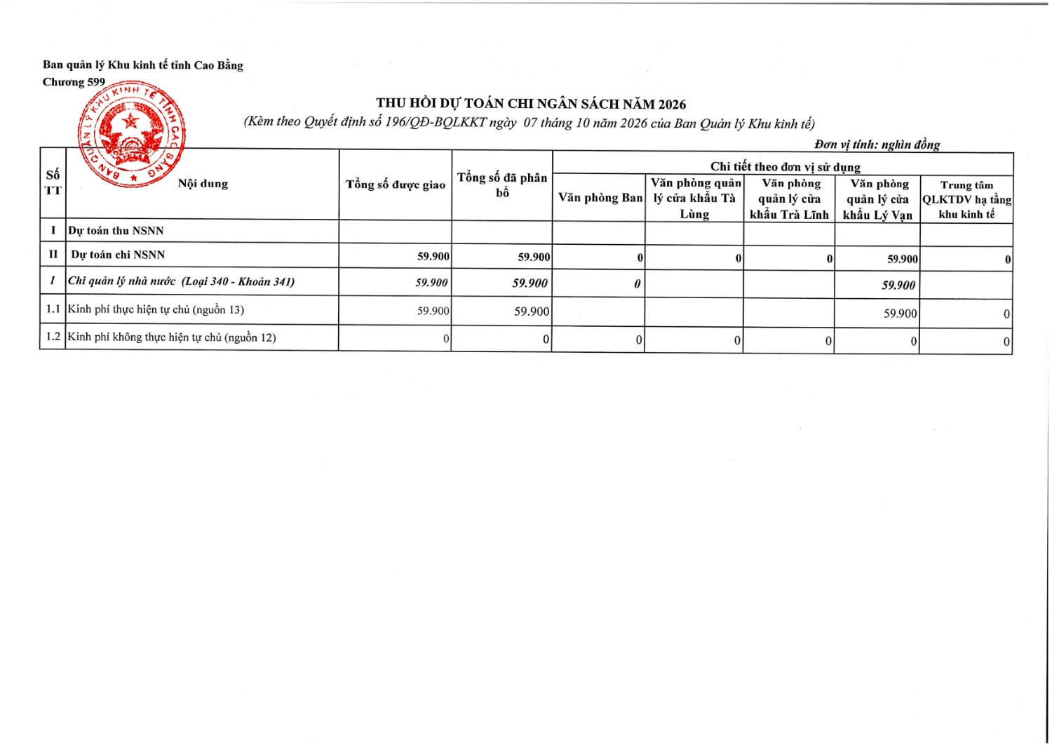 bieu kem qd cong khai 0001 1 page 0001